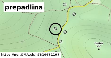 prepadlina