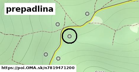 prepadlina