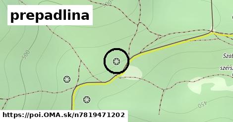 prepadlina