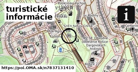 turistické informácie