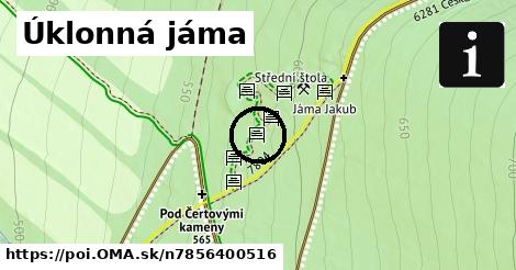 Úklonná jáma