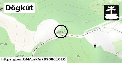 Dögkút