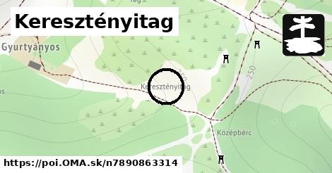 Keresztényitag