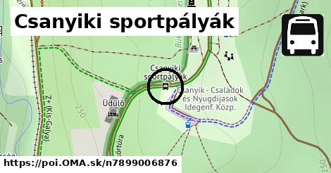 Csanyiki sportpályák