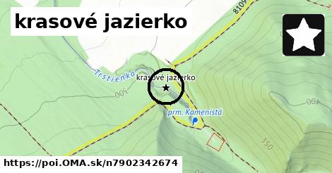 krasové jazierko