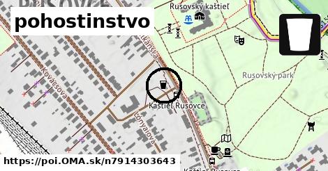 pohostinstvo