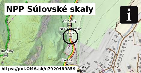 NPP Súlovské skaly