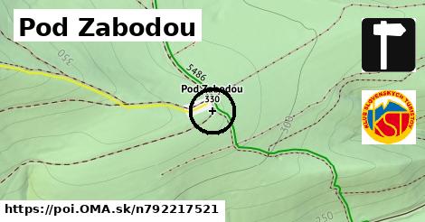 Pod Zabodou