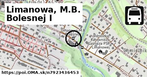 Limanowa, M.B. Bolesnej I