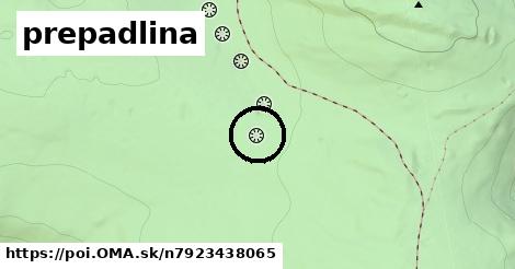 prepadlina