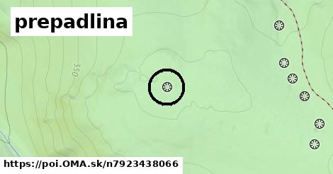 prepadlina