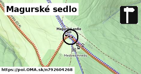 Magurské sedlo