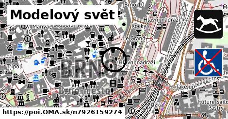Modelový svět