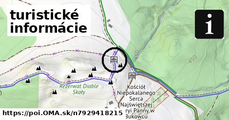 turistické informácie