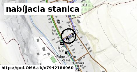 nabíjacia stanica