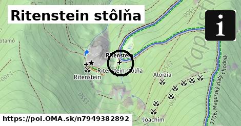 Ritenstein stôlňa