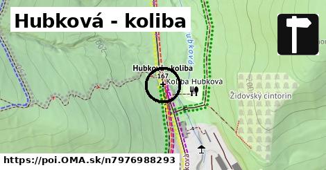 Hubková - koliba