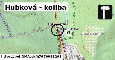 Hubková - koliba