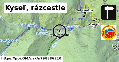 Kyseľ, rázcestie