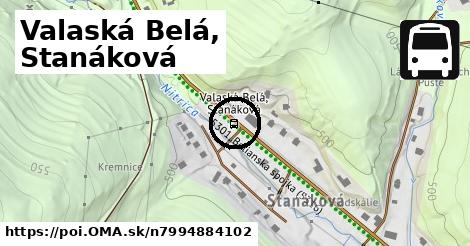 Valaská Belá, Stanáková