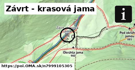 Závrt - krasová jama