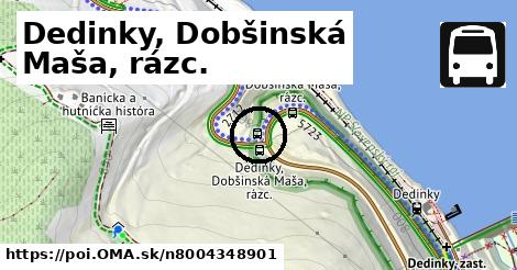 Dedinky, Dobšinská Maša, rázc.