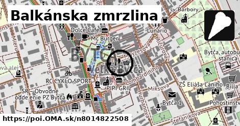 Balkánska zmrzlina