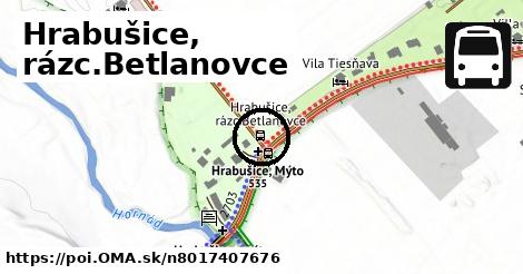 Hrabušice, rázc.Betlanovce