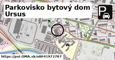 Parkovisko bytový dom Ursus