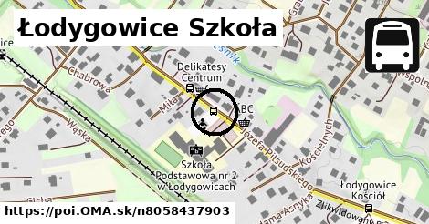 Łodygowice Szkoła