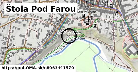 Štola Pod Farou