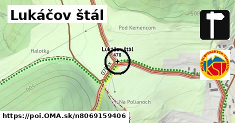 Lukáčov štál