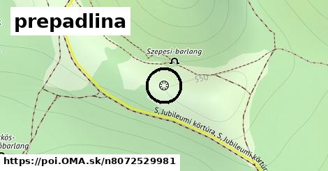 prepadlina