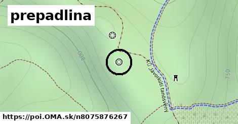 prepadlina