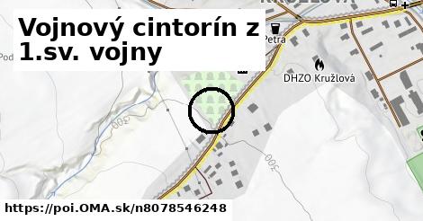 Vojnový cintorín z 1.sv. vojny