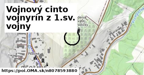 Vojnový cinto vojnyrín z 1.sv. vojny