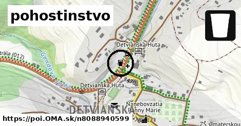 pohostinstvo