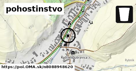 pohostinstvo