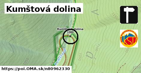 Kumštová dolina