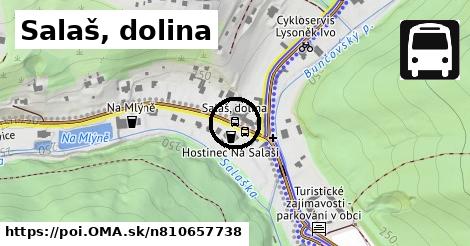 Salaš, dolina