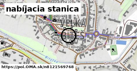 nabíjacia stanica