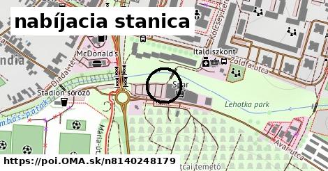 nabíjacia stanica