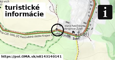 turistické informácie