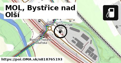 MOL, Bystřice nad Olší