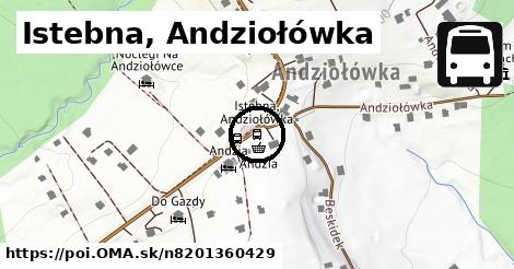 Istebna, Andziołówka