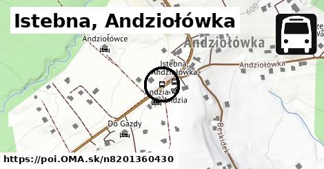 Istebna, Andziołówka