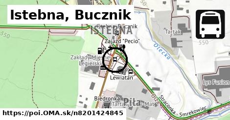 Istebna, Bucznik