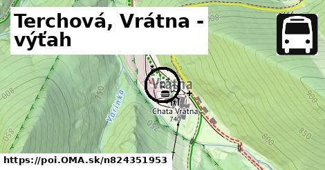 Terchová, Vrátna - výťah