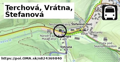 Terchová, Vrátna, Štefanová