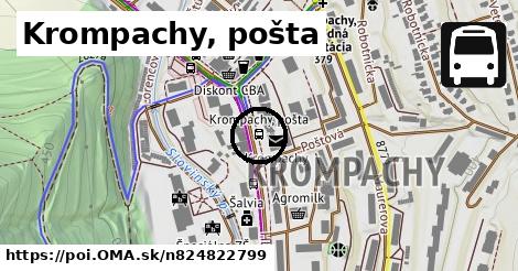 Krompachy, pošta